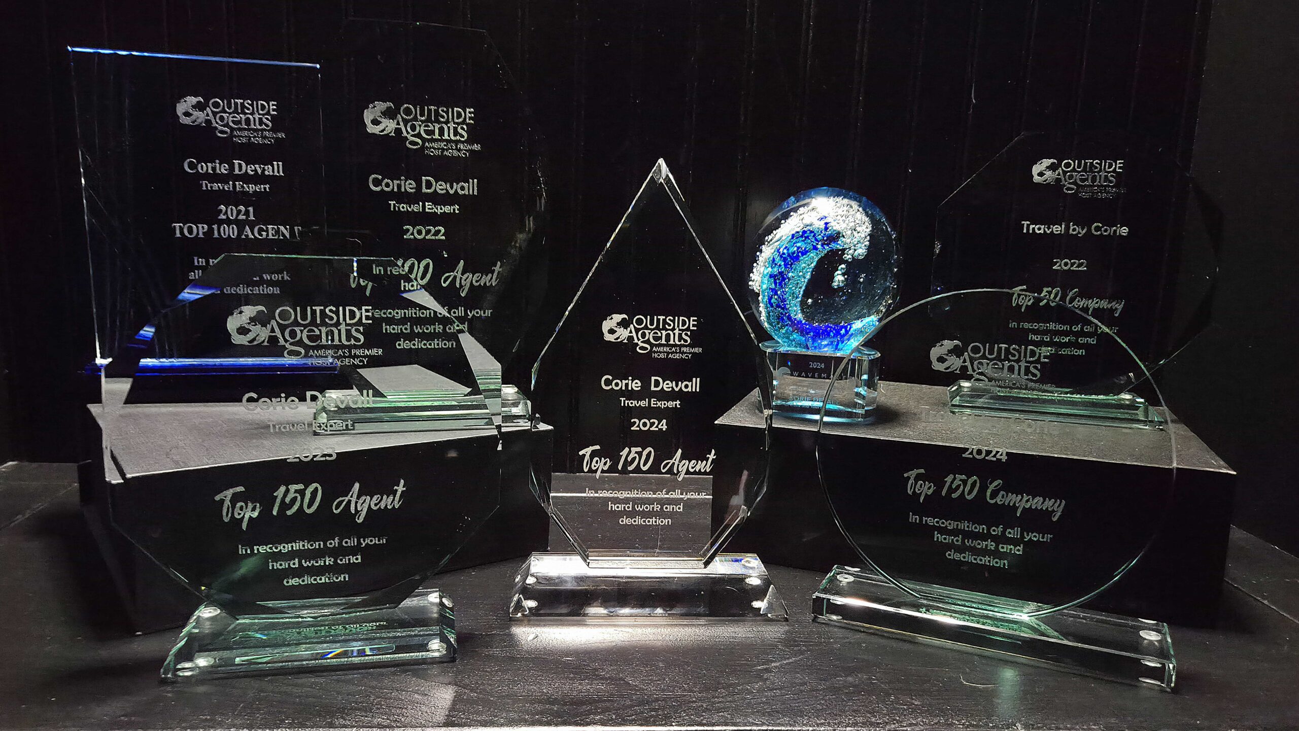 Agent and Agency Top Awards